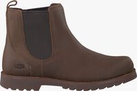 Braune UGG Chelsea Boots CALLUM - medium