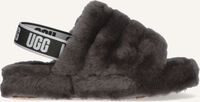 Graue UGG Hausschuhe FLUFF YEAH SLIDE Graue UGG Hausschuhe FLUFF YEAH SLIDE - medium
