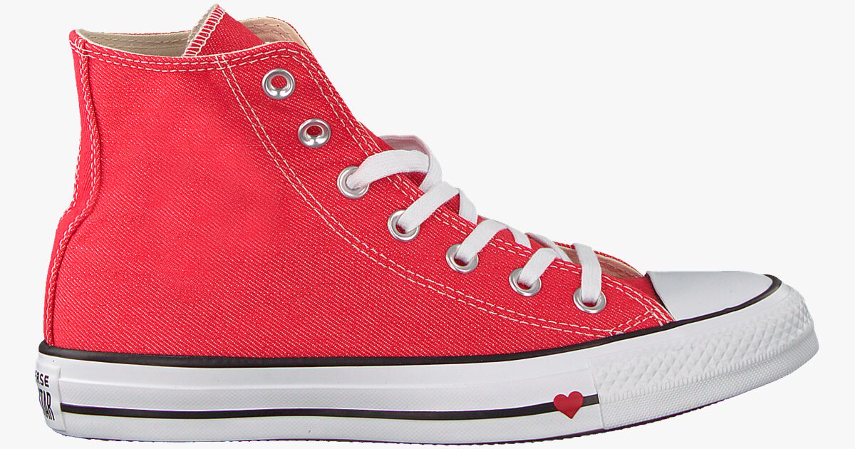 Rote convers clearance