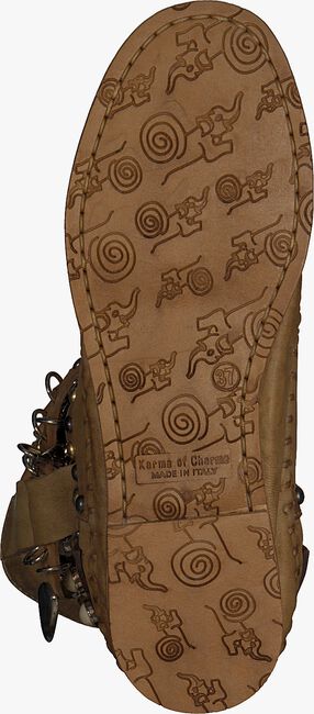 Beige KARMA OF CHARME Stiefeletten STRA2 QUEEN - large