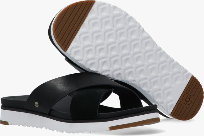 Ugg Pantolette Ugg Kari Schwarz Schwarze UGG Pantolette W KARI