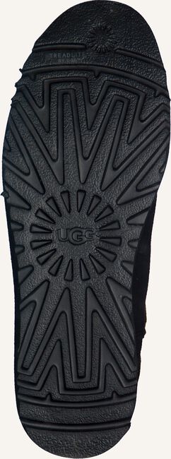 Schwarze UGG Winterstiefel CORY Schwarze UGG Winterstiefel CORY - large