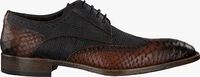 Braune GIORGIO Business Schuhe HE974145/01 - medium