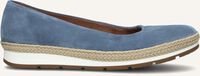 Blaue GABOR Slipper 400.1 - medium
