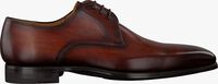 Cognacfarbene MAGNANNI Business Schuhe 22643 - medium