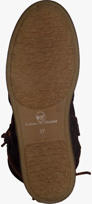 brown KARMA OF CHARME shoe YMIZ M LACCI  - large