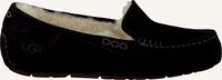 Schwarze UGG Hausschuhe ANSLEY Schwarze UGG Hausschuhe ANSLEY - medium