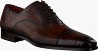 Braune MAGNANNI Business Schuhe 13831 - medium