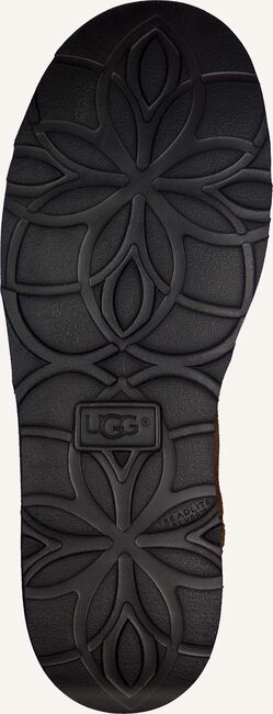 Cognacfarbene UGG Winterstiefel W ABREE SHORT II Cognacfarbene UGG Winterstiefel W ABREE SHORT II - large