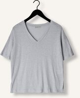 Hellblau DRYKORN T-shirt SVENNIE Hellblau DRYKORN T-shirt SVENNIE - medium