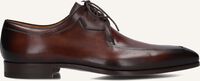 Braune MAGNANNI Business Schuhe 25214 Braune MAGNANNI Business Schuhe 25214 - medium
