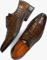 Braune REINHARD FRANS Business Schuhe BRESCIA - medium