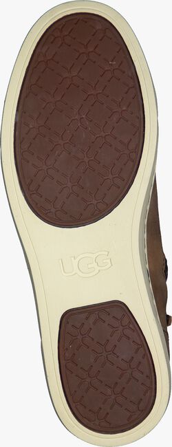 Braune UGG Sneaker GRADIE - large