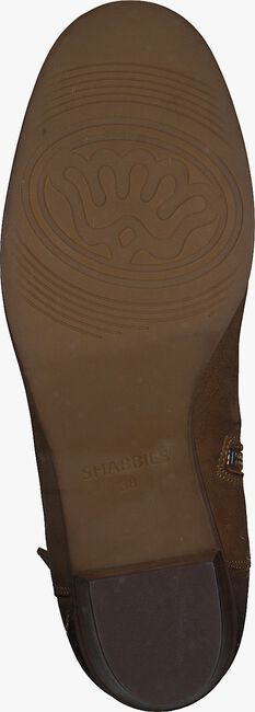 Braune SHABBIES Stiefeletten 182020056 - large