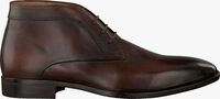 Cognacfarbene MAZZELTOV Business Schuhe 4145 - medium