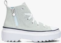 Blaue CONVERSE Sneaker high CHUCK TAYLOR ALL STAR LUGGED - medium