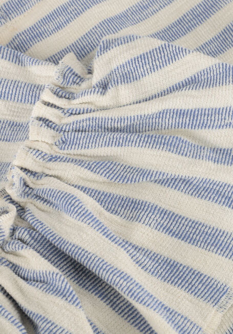 Hellblau MY LITTLE COZMO Pullover SILVIAK304S5 - large