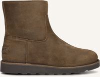 Braune SHABBIES Stiefeletten PALISSA MIA ZIP Braune SHABBIES Stiefeletten PALISSA MIA ZIP - medium